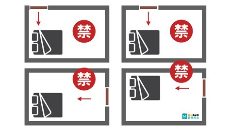 床頭向西北|睡覺方向都有風水禁忌！頭向邊個方位瞓最好？